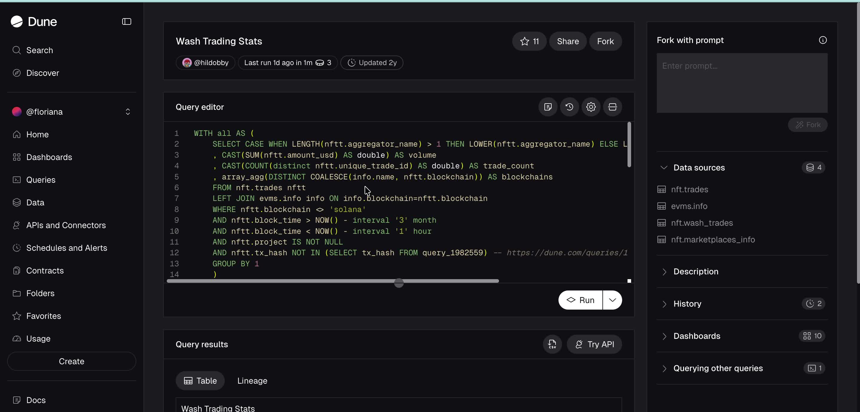 Dune Analytics query editor showing the SQL code used to detect NFT wash trading patterns across EVM blockchains